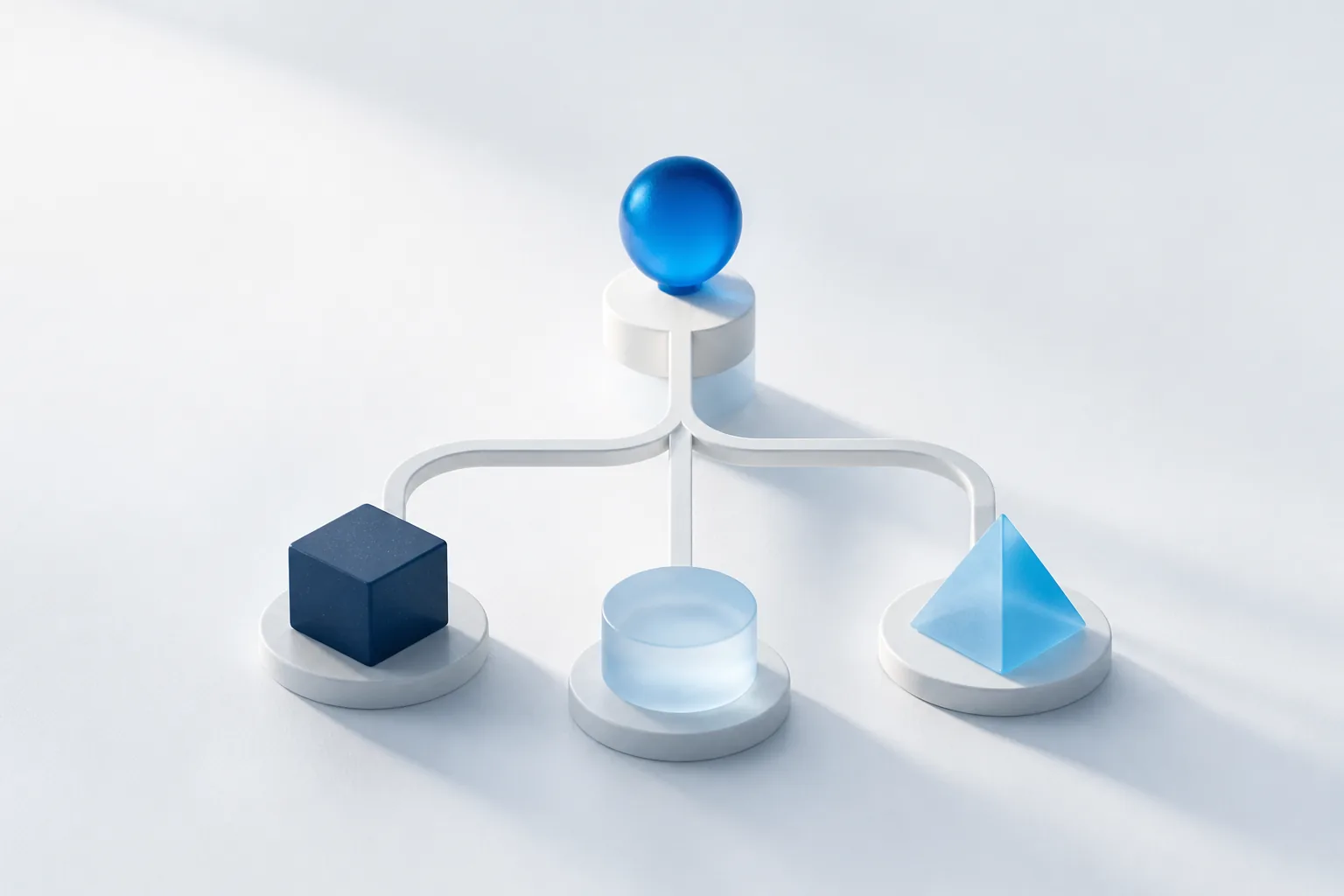 A decision tree that routes a project to fixed scope, time and materials or a hybrid based on how much of the scope is known
