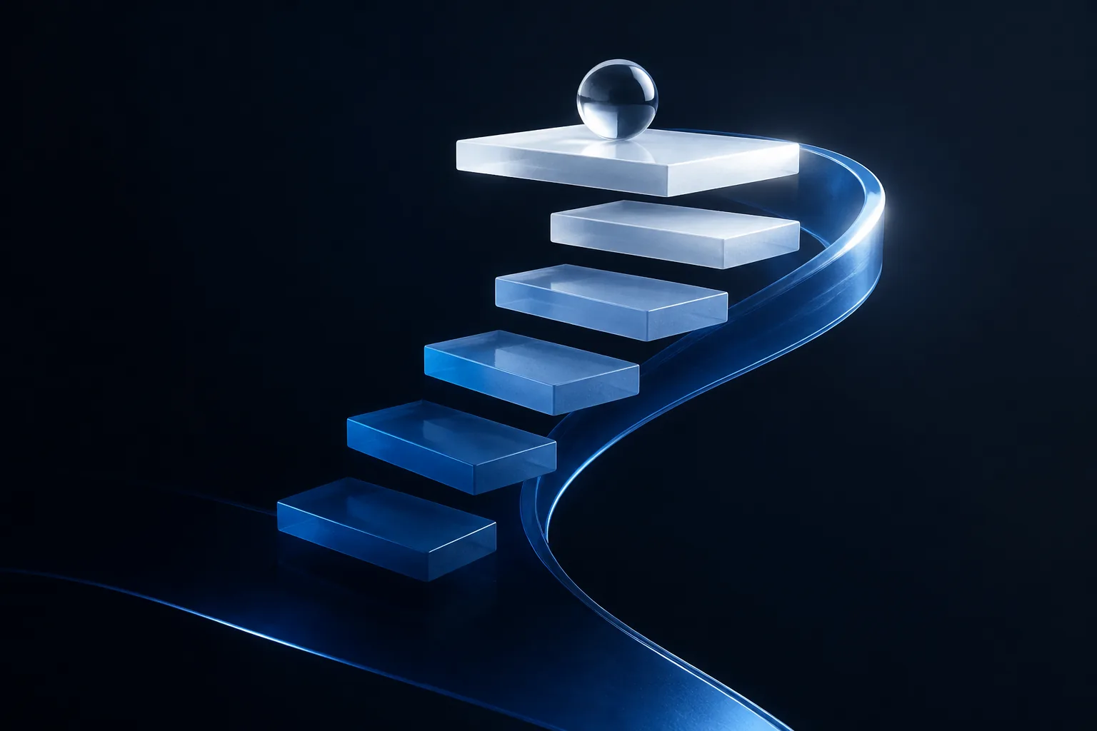 Seven proposal clauses arranged as a risk ladder, with ownership and scope at the top