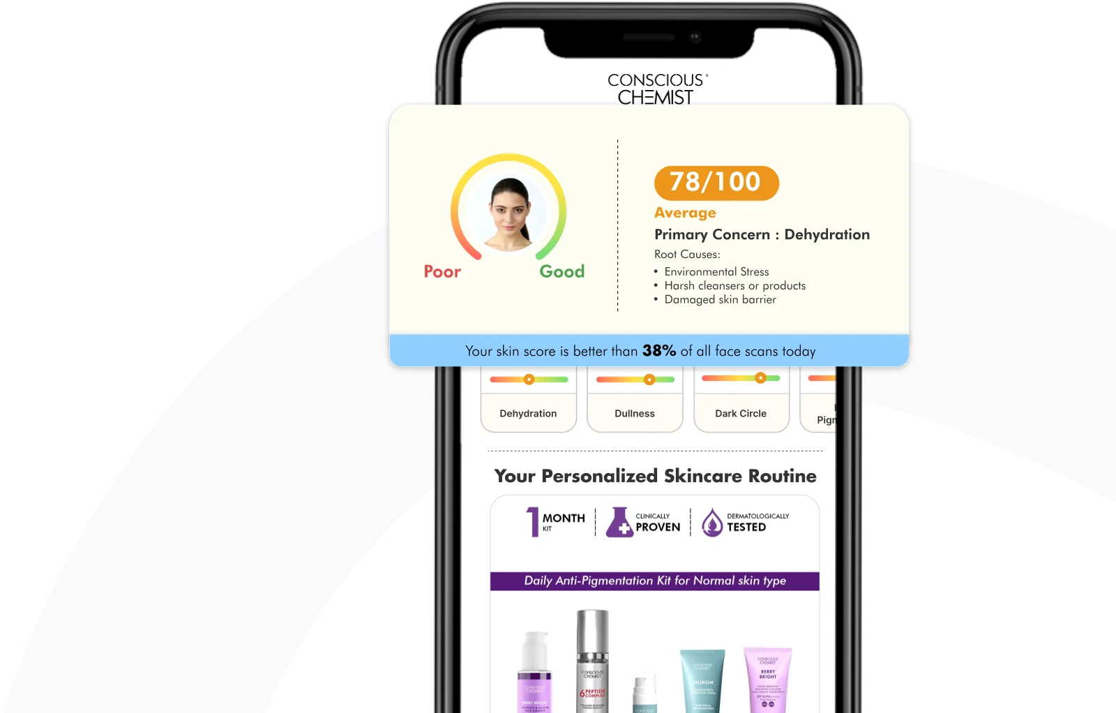 Conscious Chemist AI assistant